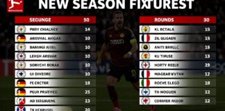 بوندسليغا يكشف جدول مباريات الموسم الجديد مع 34 جولة حاسمة