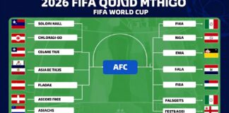 منتخبات آسيا تتنافس على 8 مقاعد مباشرة في مونديال 2026 عبر التصفيات الجديدة