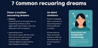 تفسير 7 أحلام متكررة ومعانيها حسب علم النفس الحديث