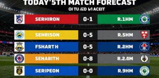 توقعات 5 مباريات حاسمة في دوريات أوروبا اليوم