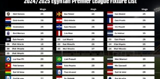 جدول مباريات الدوري المصري الممتاز لموسم 2024/2025 بكافة تواريخه الرسمية