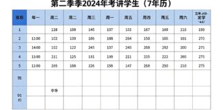 جدول امتحانات الصف الأول الإعدادي للفصل الدراسي الثاني 2024