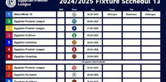 جدول مباريات الدوري المصري 2024/2025 في الجولة الثالثة عشر