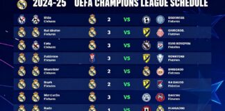 جدول مباريات ريال مدريد في دوري أبطال أوروبا موسم 2024-2025