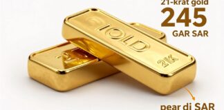 سعر جرام الذهب عيار 21 يسجل 245 ريالاً بالسعودية اليوم