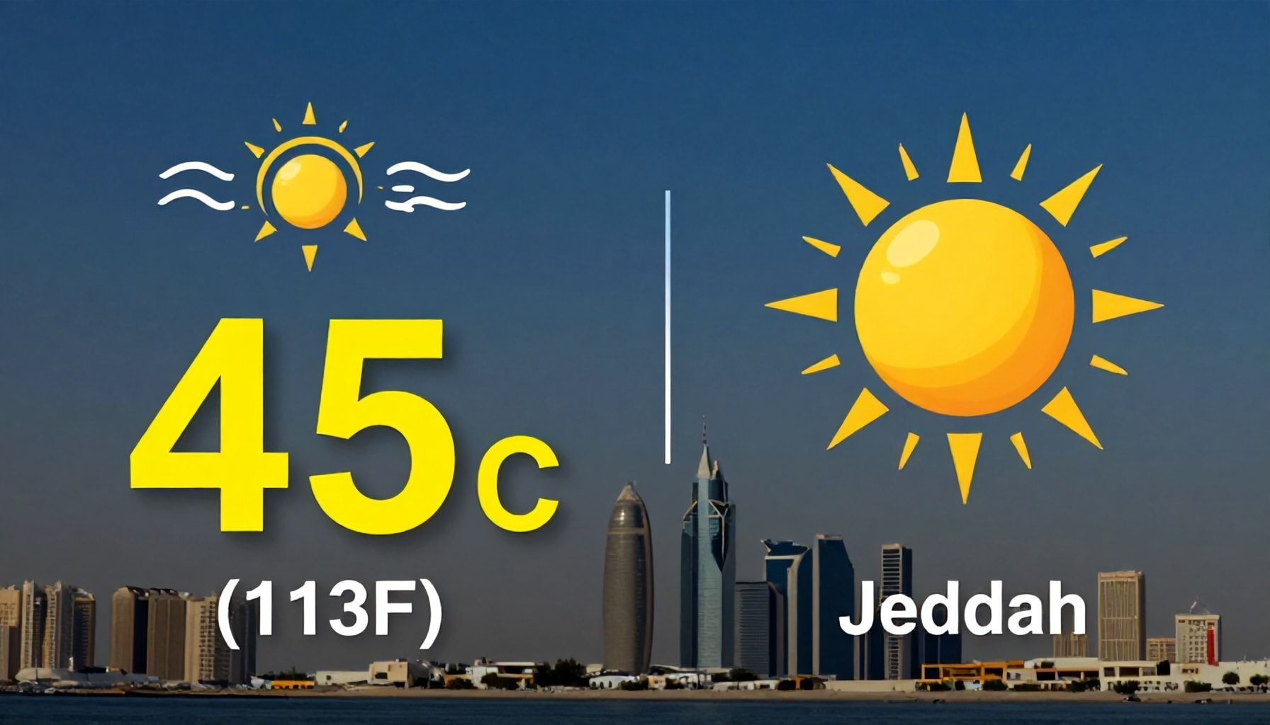 درجات الحرارة غدًا تصل إلى 45 درجة في الرياض وجدة