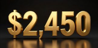 سعر الأونصة يرتفع إلى 2450 دولارًا في تعافي قوي للذهب