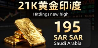 الذهب عيار 21 يسجل ارتفاعًا جديدًا بـ195 ريالًا للغرام في السعودية