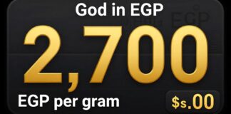 أسعار الذهب في مصر تسجل 2700 جنيه للجرام اليوم