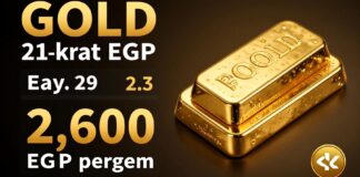ذهب عيار 21 يسجل 2600 جنيه للجرام في مصر اليوم