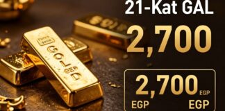 أسعار الذهب في مصر تسجل 2700 جنيه للعيار 21 اليوم