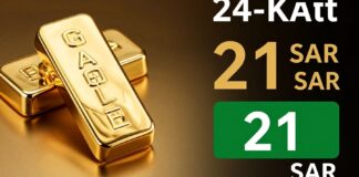 أسعار الذهب تراجع 21 قرشًا للعيار 24 في السوق السعودية اليوم