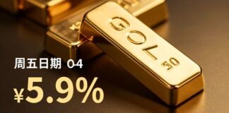 أسعار الذهب تنخفض 5 ريالات للعيار 24 في نهاية تعاملات الجمعة