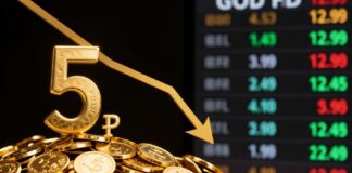 الذهب ينخفض 5 جنيهات للعيار في مصر اليوم مع تراجع الدولار