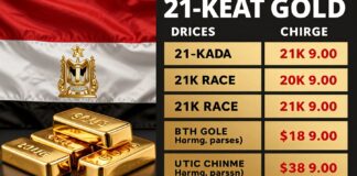 أسعار الذهب عيار 21 في مصر اليوم مع المصنعية الرسمية