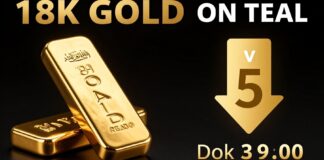 أسعار الذهب عيار 18 تراجع 5 ريالات بالسعودية اليوم