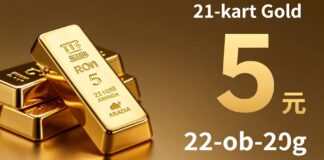 أسعار الذهب عيار 21 تراجع 5 ريالات بالسعودية اليوم