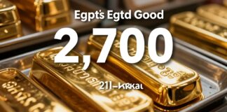 أسعار الذهب في مصر تسجل 2700 جنيه للجرام بعيار 21