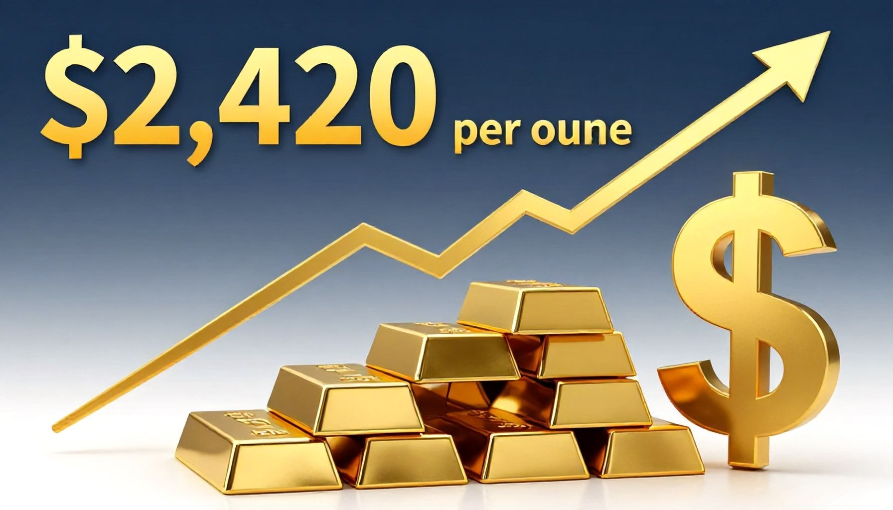 الذهب يرتفع إلى 2420 دولارًا للأوقية مع تراجع العملة الأمريكية
