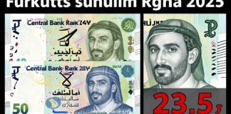 الريال السعودي يرتفع إلى 23.5 جنيهًا في مصر بعد قرار البنك المركزي الجديد