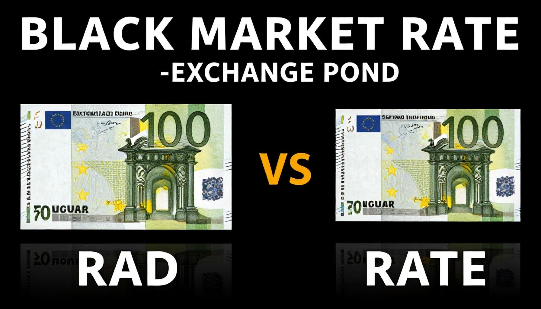 سعر اليورو اليوم في السوق السوداء مقابل الجنيه