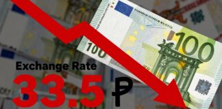 اليورو ينخفض إلى 33.5 جنيهًا في مصر مع تراجع الطلب على العملات الأجنبية