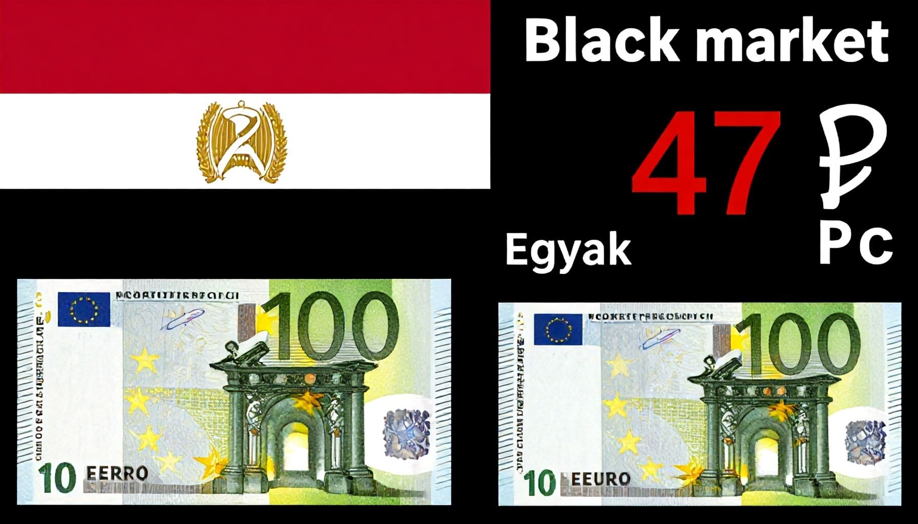 اليورو يتجاوز 47 جنيها في السوق السوداء بمصر اليوم