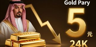 أسعار الذهب تراجع 5 ريالات للعيار 24 في السوق السعودية اليوم