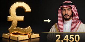 سعر جنيه الذهب يرتفع إلى 2450 ريالاً في السوق السعودية اليوم