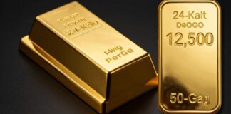 سبيكة الذهب عيار 24 قفزة جديدة إلى 12,500 ريال للجرام الواحد اليوم