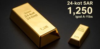 سبيكة الذهب عيار 24 جرامًا تسجل 1250 ريالًا اليوم في السعودية