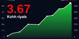 سعر صرف الدولار يرتفع إلى 3.67 ريال سعودي في التعاملات الصباحية