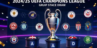 قرعة دوري أبطال أوروبا تحدد مصير 32 فريقًا في مرحلة المجموعات 2024/2025