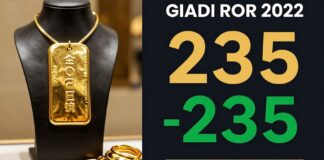 سعر الجنيه الذهب يسجل 235 ريالاً في السوق السعودية اليوم 2022