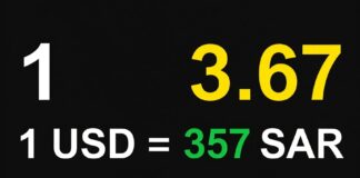 سعر الدولار يسجل 3.67 ريال سعودي في تعاملات صباح اليوم