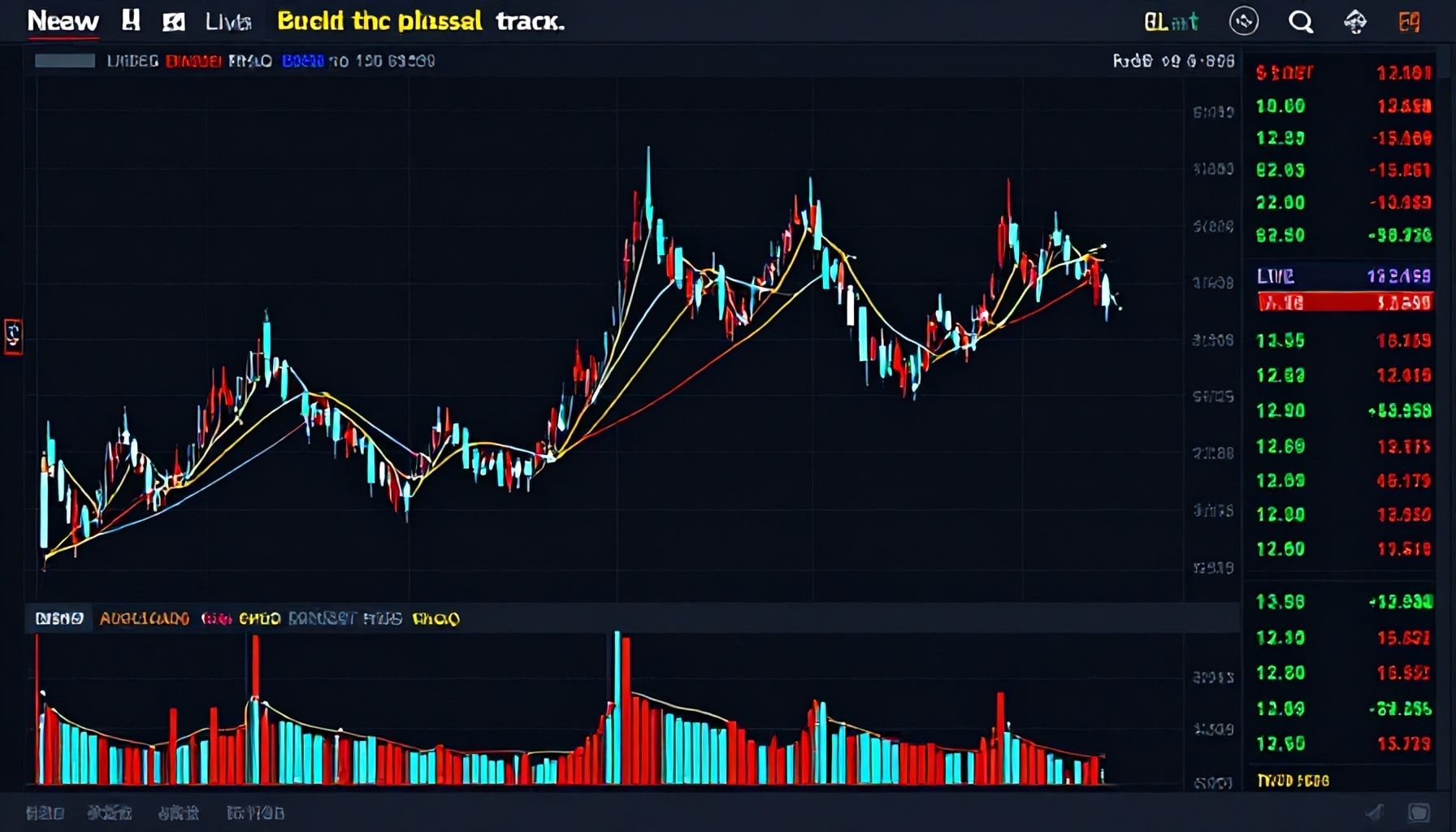 كيفية الاستفادة من التغيرات السعرية للمستثمرين