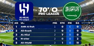 الهلال والهلال السعودي يتنافسان على صدارة الدوري في جدة اليوم