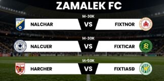 الزمالك يواجه 3 مواعيد حاسمة في الدوري والمباريات القارية خلال أسبوعين