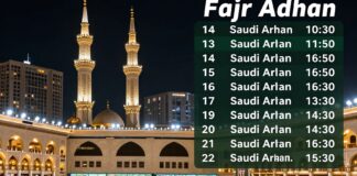 مواقيت آذان الفجر في السعودية اليوم مع دقة الثواني حسب مدينة مكة