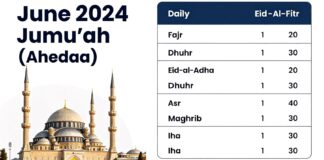 مواعيد صلاة الجمعة والعيدين في الإسكندرية خلال يونيو 2024