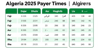 مواقيت الصلاة في الجزائر العاصمة لعام 2025 حسب التقويم الفلكي الرسمي