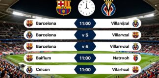 برشلونة يواجه فياريال في الدوري الإسباني الساعة 11 مساءً بتوقيت مكة