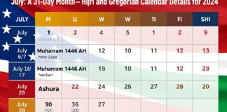 شهر يوليو يضم 31 يومًا.. تفاصيل التقويم الهجري والميلادي لهذا الشهر