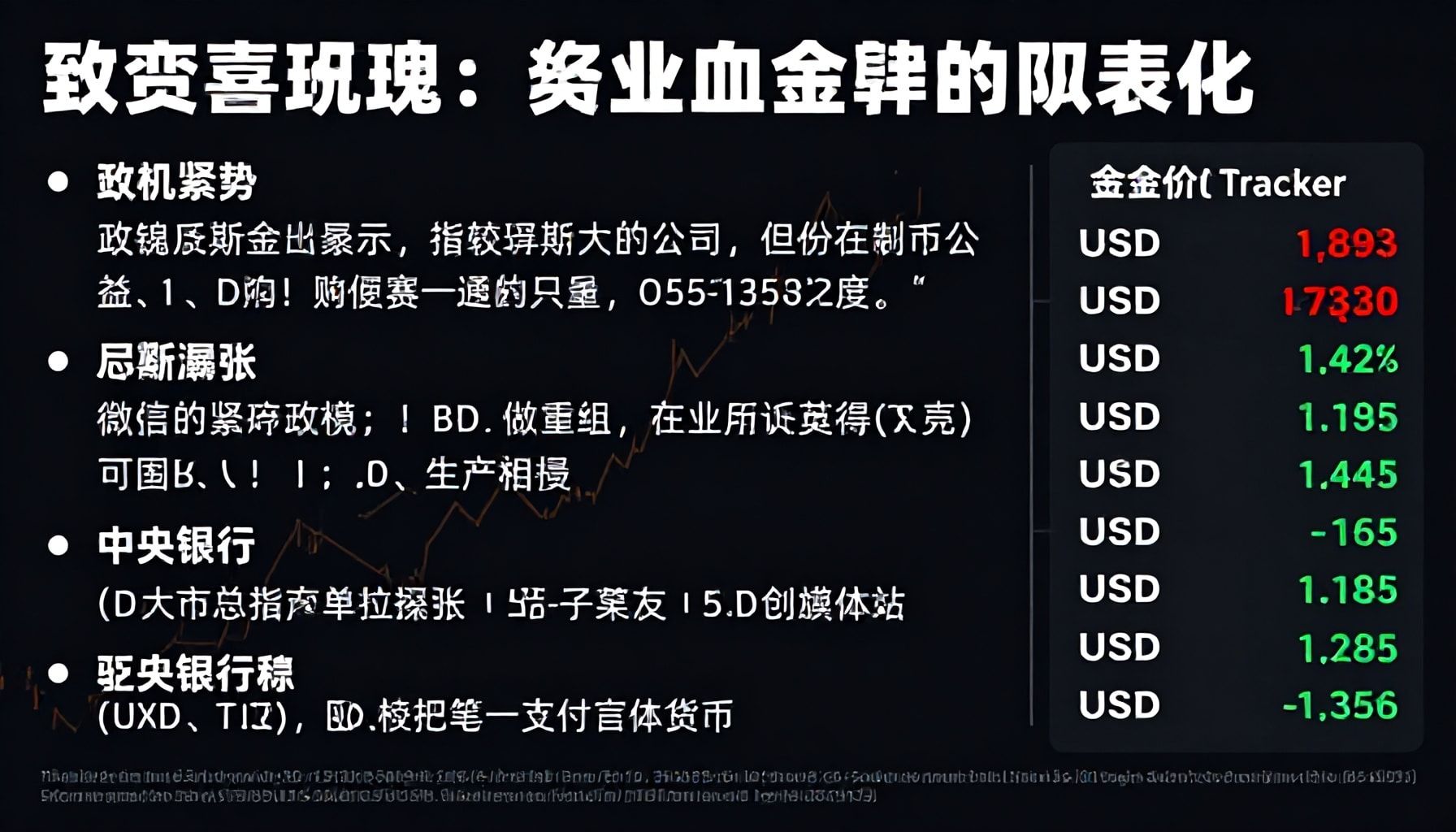 أسباب ارتفاع الذهب المفاجئ وفق تقارير السوق