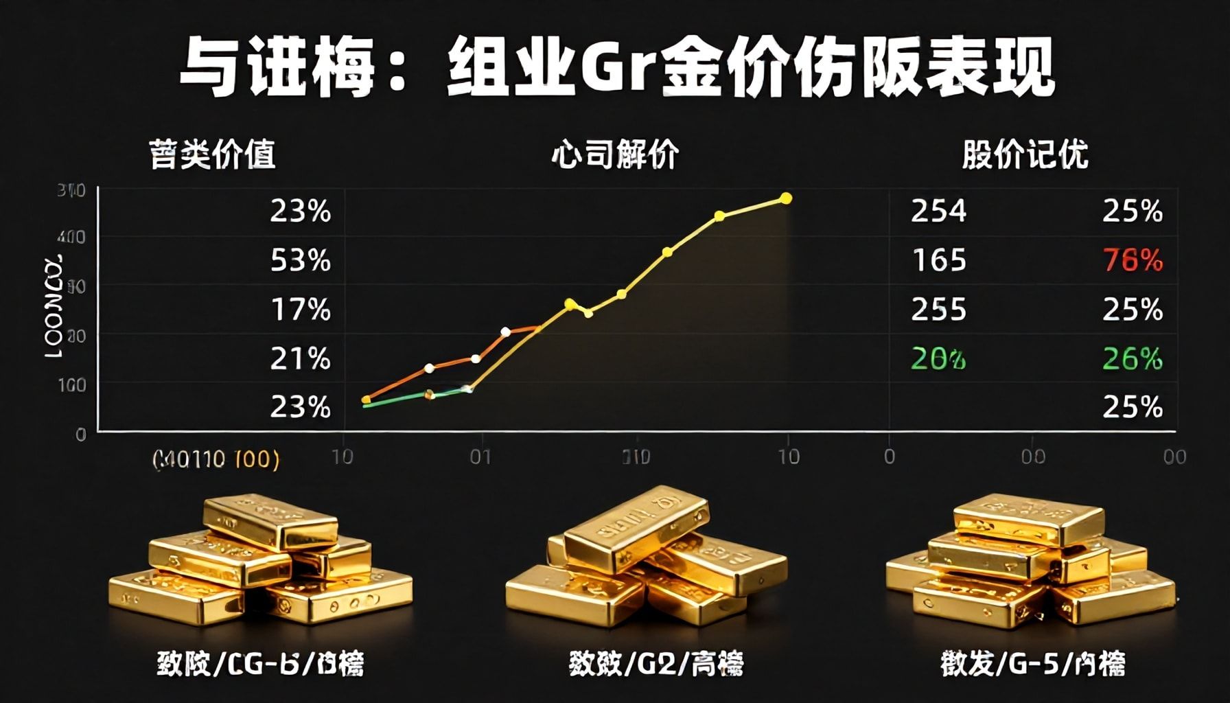 أسباب تذبذب أسعار الذهب في السوق المحلي