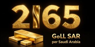 الذهب يفتح تعاملات الأسبوع عند 265 ريالًا للجرام في السعودية
