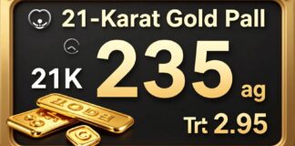 أسعار الذهب عيار 21 تسجل 235 ريالاً للغرام في السوق المحلي اليوم