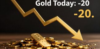 أسعار الذهب تراجع 21 قرشًا للسعودي عند الإغلاق اليوم