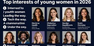 اهتمامات الفتيات في 2026: التكنولوجيا والصحة النفسية تصدران القائمة