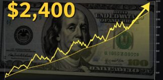 الذهب يرتفع إلى 2400 دولار بعد تراجع الدولار وتوقعات خفض الفائدة